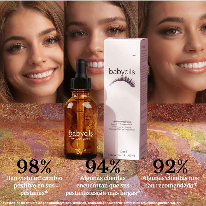 Kit Experto para Extensión y Crecimiento de Pestañas – Babycils™